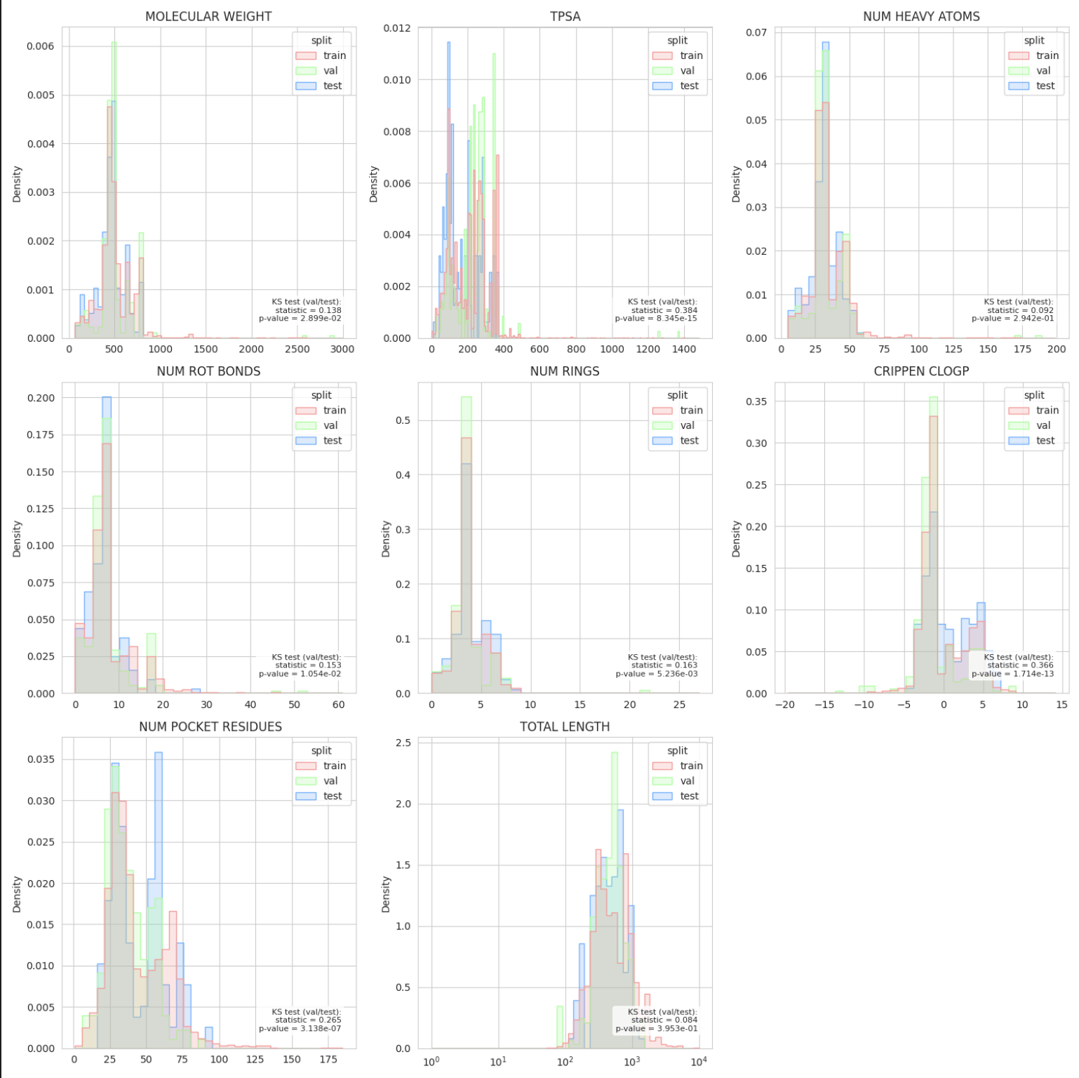 molecular_descriptors.png